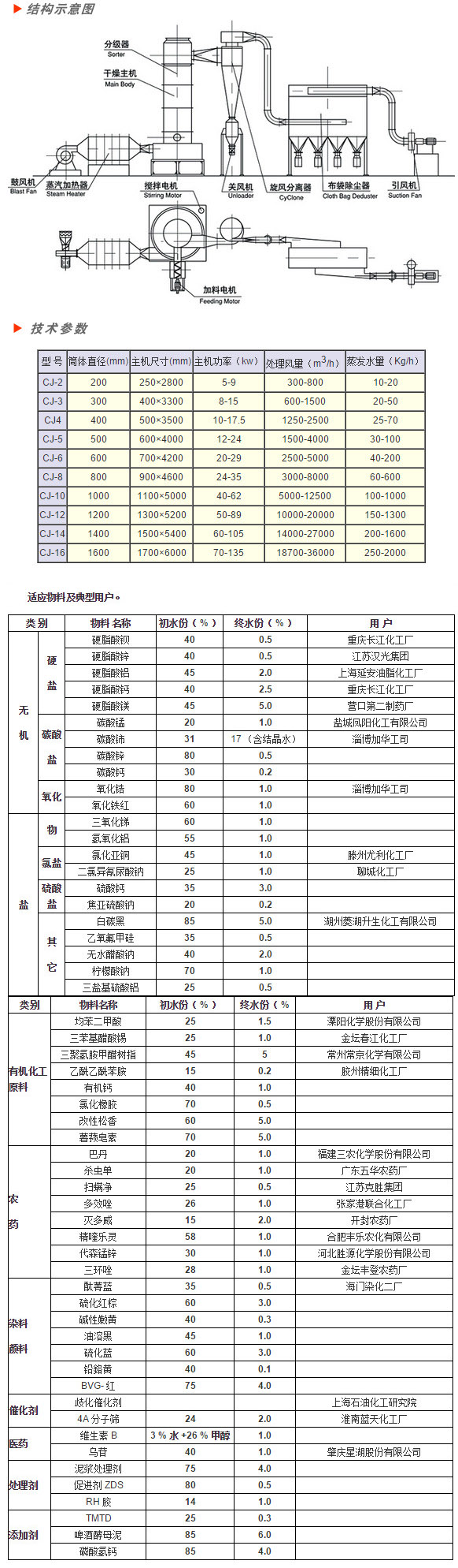 未标题-3