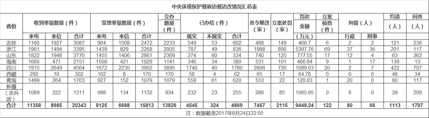 微信图片_20170902092410
