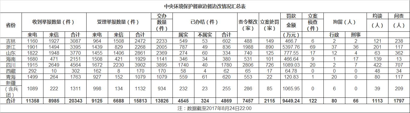 微信图片_20170902092410